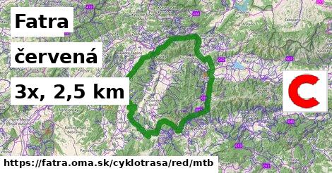 Fatra Cyklotrasy červená mtb