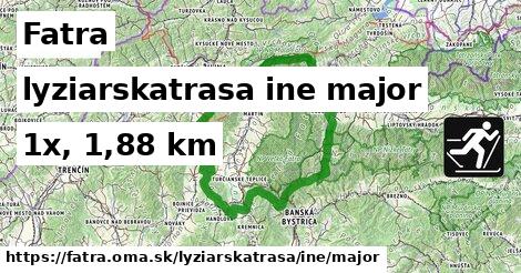 Fatra Lyžiarske trasy iná hlavná