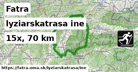 Fatra Lyžiarske trasy iná 