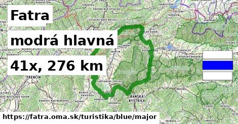 Fatra Turistické trasy modrá hlavná