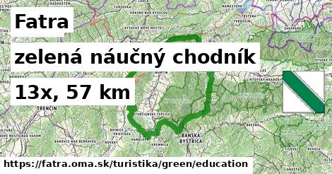 Fatra Turistické trasy zelená náučný chodník