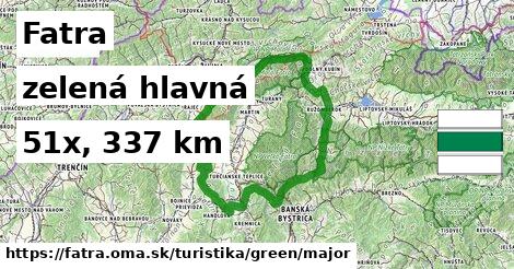 Fatra Turistické trasy zelená hlavná