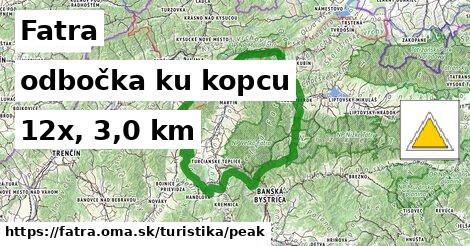 Fatra Turistické trasy odbočka ku kopcu 