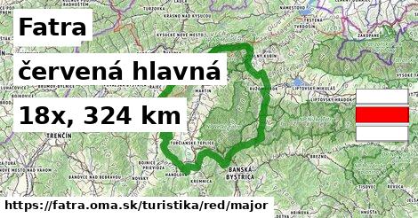 Fatra Turistické trasy červená hlavná