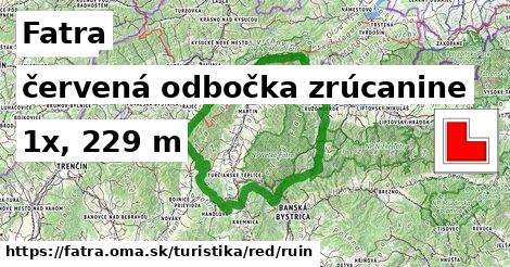 Fatra Turistické trasy červená odbočka zrúcanine