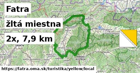 Fatra Turistické trasy žltá miestna