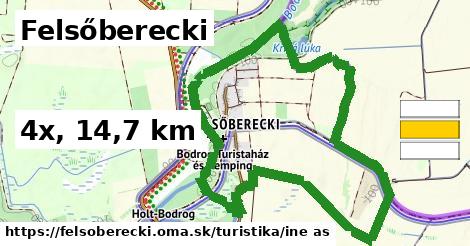 Felsőberecki Turistické trasy iná 