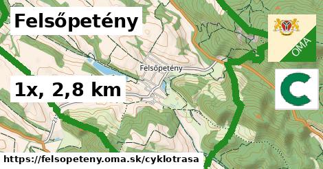 Felsőpetény Cyklotrasy  