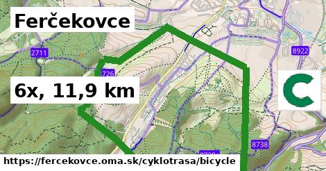 Ferčekovce Cyklotrasy bicycle 