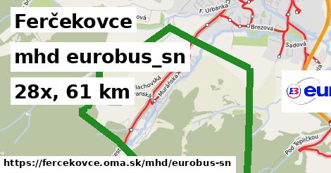 Ferčekovce Doprava eurobus-sn 