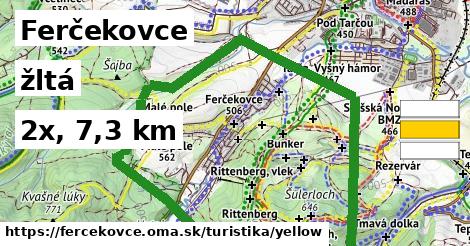 Ferčekovce Turistické trasy žltá 
