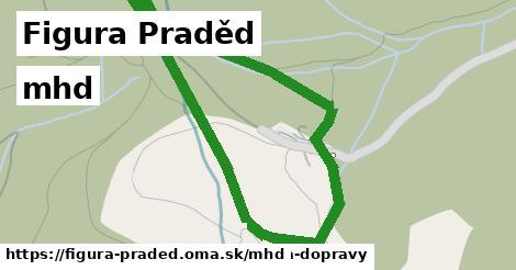Figura Praděd Doprava  