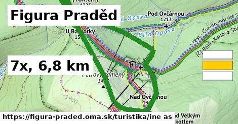 Figura Praděd Turistické trasy iná 