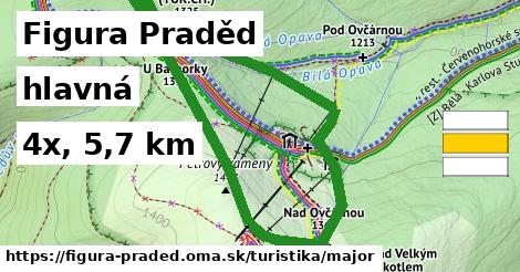 Figura Praděd Turistické trasy hlavná 