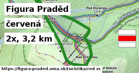 Figura Praděd Turistické trasy červená 