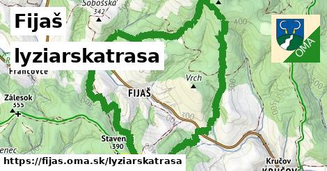 Fijaš Lyžiarske trasy  