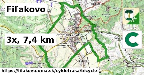 Fiľakovo Cyklotrasy bicycle 