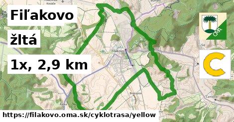 Fiľakovo Cyklotrasy žltá 