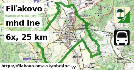 Fiľakovo Doprava iná 