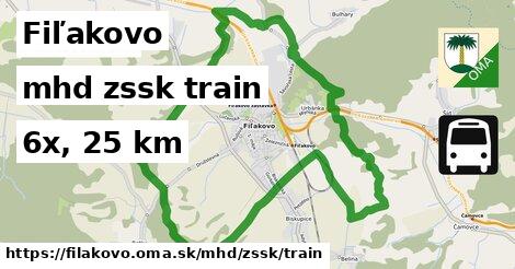 Fiľakovo Doprava zssk train