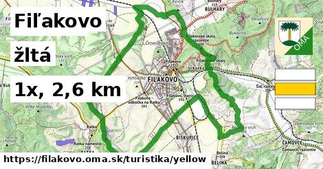 Fiľakovo Turistické trasy žltá 