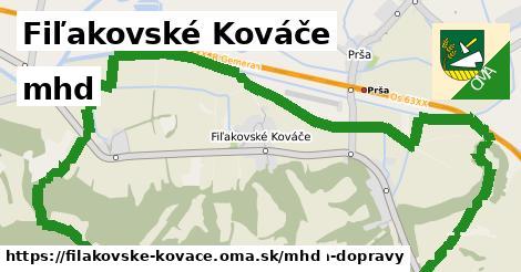 Fiľakovské Kováče Doprava  