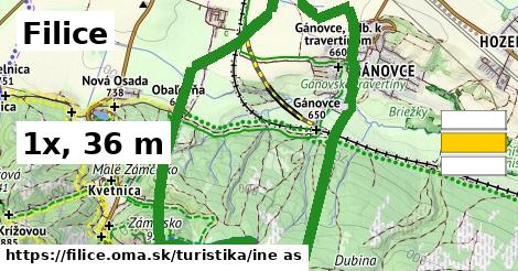 Filice Turistické trasy iná 
