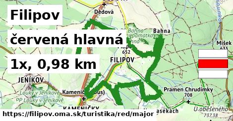 Filipov Turistické trasy červená hlavná