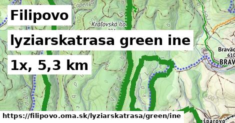 Filipovo Lyžiarske trasy zelená iná