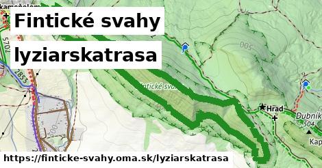 Fintické svahy Lyžiarske trasy  