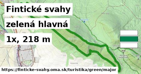 Fintické svahy Turistické trasy zelená hlavná