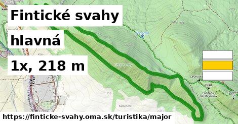 Fintické svahy Turistické trasy hlavná 