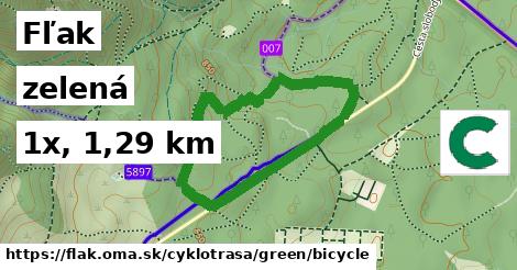 Fľak Cyklotrasy zelená bicycle