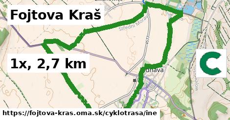Fojtova Kraš Cyklotrasy iná 