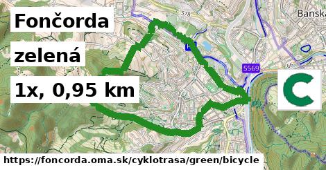 Fončorda Cyklotrasy zelená bicycle