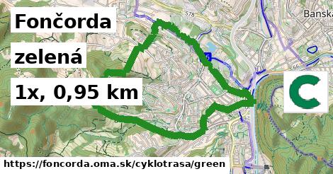 Fončorda Cyklotrasy zelená 