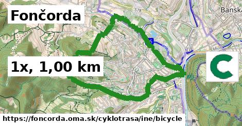 Fončorda Cyklotrasy iná bicycle