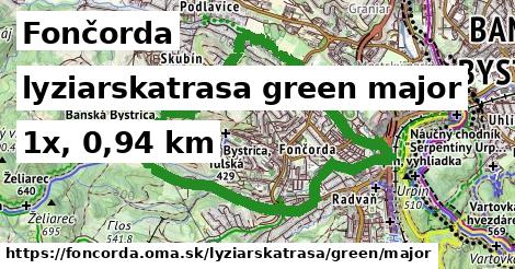 Fončorda Lyžiarske trasy zelená hlavná