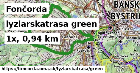 Fončorda Lyžiarske trasy zelená 