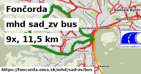 Fončorda Doprava sad-zv bus