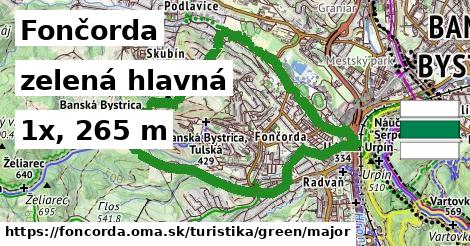 Fončorda Turistické trasy zelená hlavná