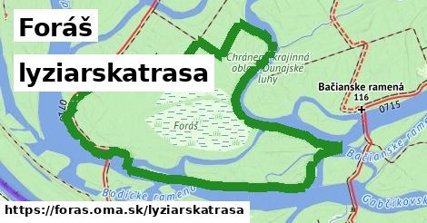 Foráš Lyžiarske trasy  