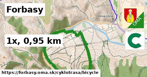Forbasy Cyklotrasy bicycle 