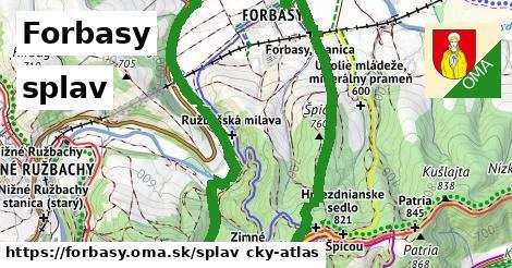 Forbasy Splav  