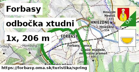 Forbasy Turistické trasy odbočka xtudni 