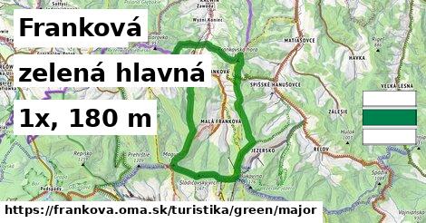 Franková Turistické trasy zelená hlavná