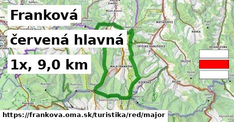 Franková Turistické trasy červená hlavná