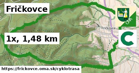 Fričkovce Cyklotrasy  