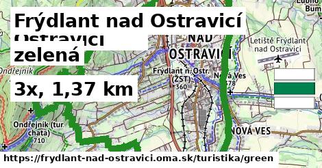 Frýdlant nad Ostravicí Turistické trasy zelená 