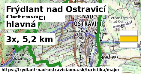 Frýdlant nad Ostravicí Turistické trasy hlavná 